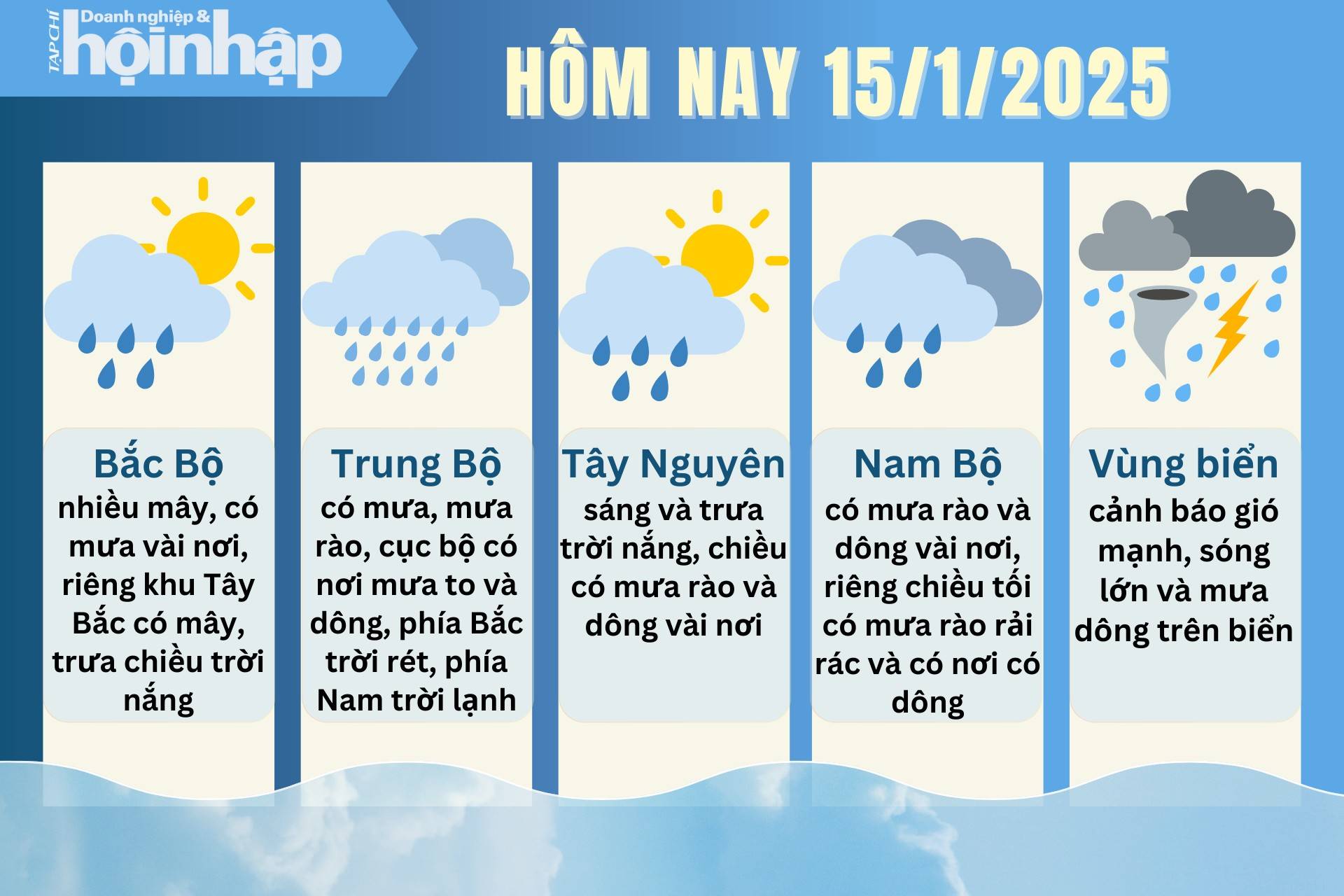 Dự báo thời tiết hôm nay 15/1 các khu vực trên cả nước