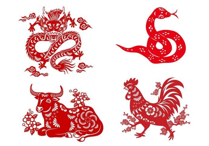 Tử vi - Vận số ngày 15/01/2025: Đây là ngày sẽ mang đến nhiều cơ hội để người tuổi Dậu phát triển toàn diện và đón nhận vận may;