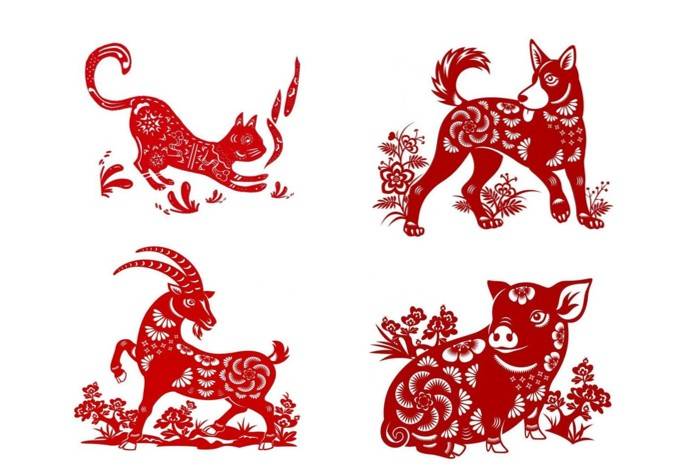 Tử vi - Vận số ngày 16/01/2025: Đây là một ngày không dễ dàng với tuổi Mùi khi phải đối mặt với nhiều trở ngại trong công việc