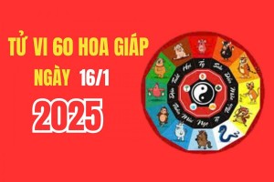 Tử vi 60 hoa giáp ngày 16/01/2025: Thìn, Tỵ, Sửu, Dậu có vận trình may mắn, công việc hanh thông