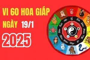 Tử vi 60 hoa giáp ngày 20/01/2025: Tuổi nào có vận trình may mắn, nhiều tài lộc, công việc thuận lợi ?