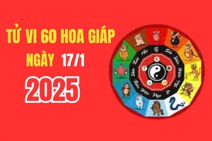 Tử vi - Vận số ngày 17/01/2025: Con Giáp nào có quý nhân xuất hiện đúng lúc, giúp bạn tháo gỡ những vướng mắc ?