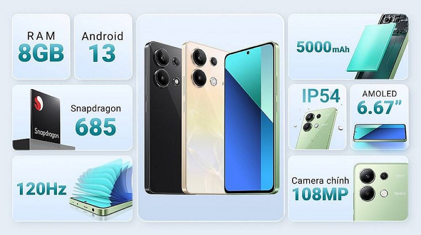 Khám phá những mẫu điện thoại dưới 5 triệu đồng đáng mua nhất cho Tết Nguyên đán 2025 Khám phá những mẫu điện thoại dưới 5 triệu đồng đáng mua nhất cho Tết Nguyên đán 2025