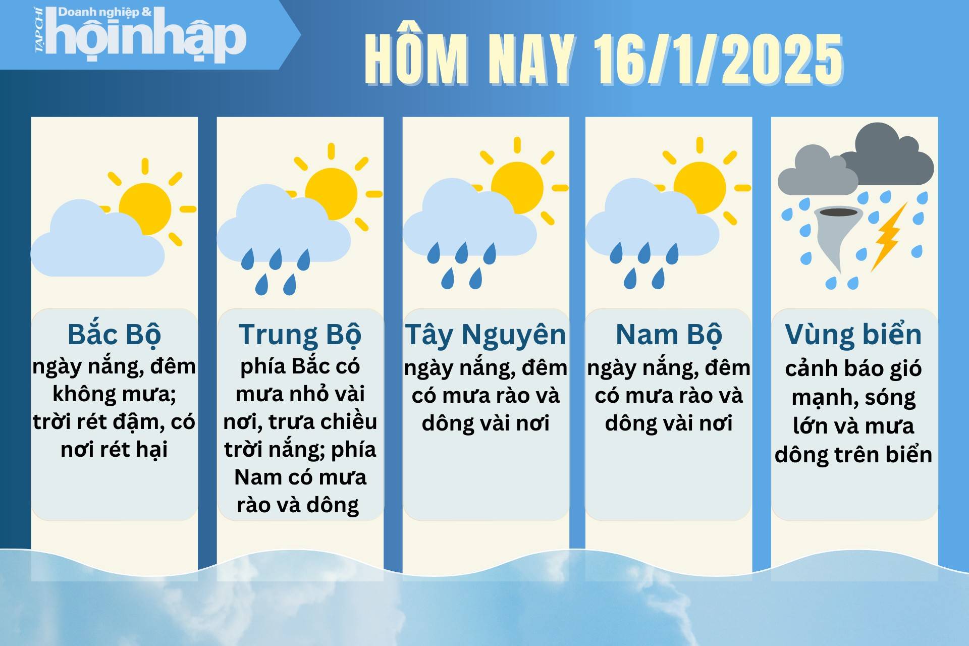 Dự báo thời tiết hôm nay 15/1 các khu vực trên cả nước