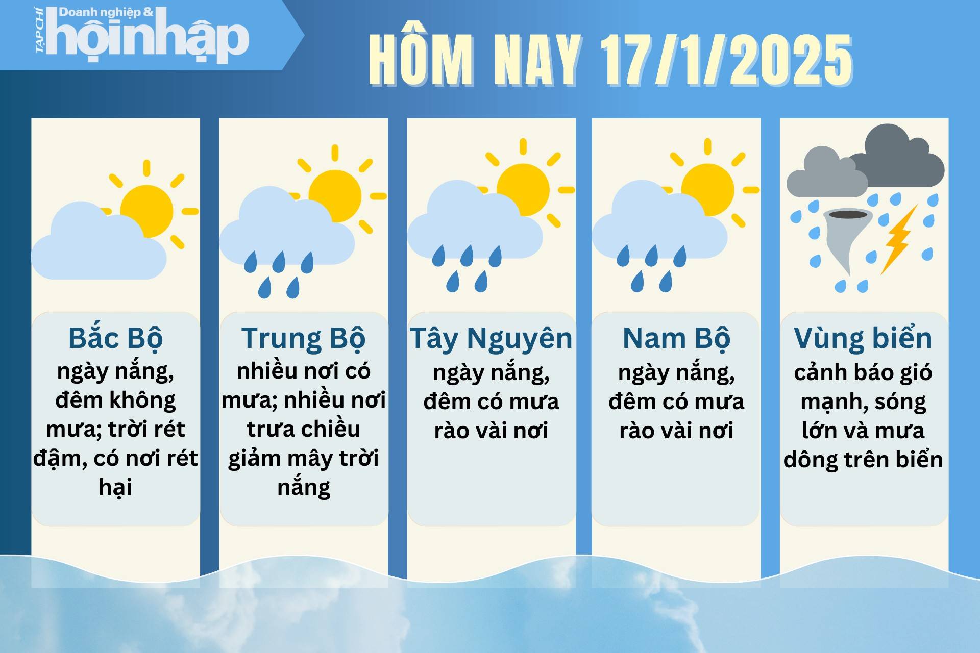 Dự báo thời tiết hôm nay 17/1 các khu vực trên cả nước