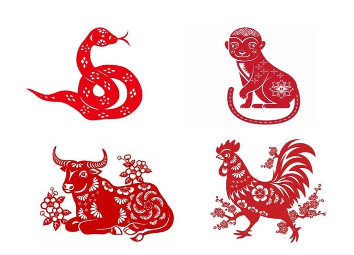 Tử vi - Vận số ngày 18/01/2025: Những hung tinh xấu mang đến những biến động khó lường, khiến tuổi Thân phải đối mặt với nhiều rắc rối