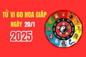 Tử vi 60 hoa giáp ngày 20/01/2025: Tuổi nào có vận trình may mắn, nhiều tài lộc, công việc thuận lợi ?