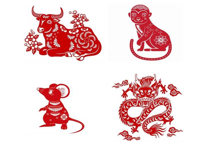 Tử vi - Vận số ngày 19/01/2025: Tuổi Thìn đón nhận nhiều cơ hội lớn về tài chính, Tuổi Thân sẽ đón nhận nhiều vận may, đặc biệt là trong công việc