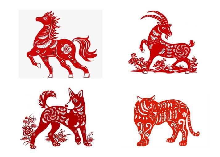 Tử vi - Vận số ngày 19/01/2025: Tuổi Mùi nên cảnh giác với nguy cơ bị kẻ tiểu nhân gây trở ngại, Tuổi Dần có nguy cơ xảy ra bất hòa trong các mối quan hệ gia đình.