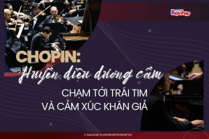 Chopin: Huyền diệu dương cầm - Chạm tới trái tim và cảm xúc khán giả