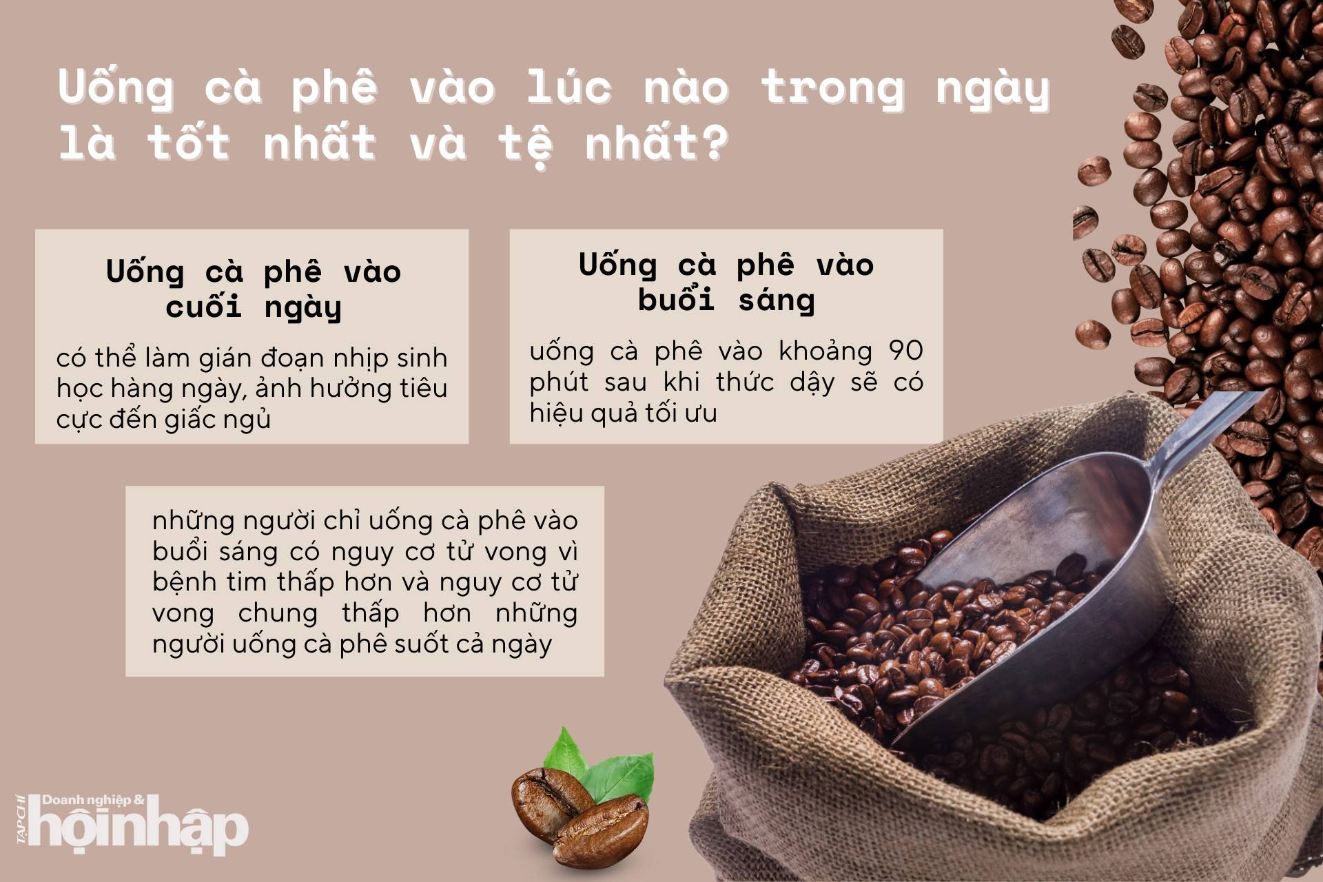 Uống cà phê vào lúc nào trong ngày là tốt nhất và tệ nhất?