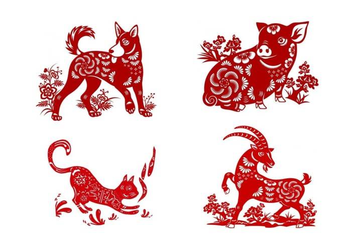 Tử vi - Vận số ngày 22/01/2025:  Tuổi nào có vận trình tốt về tài chính?