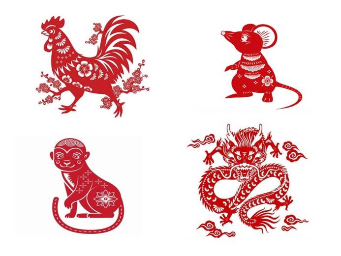 Tử vi - Vận số ngày 23/01/2025: Dậu, Tý, Thân, Thìn có vận trình khá thuận lợi về mọi mặt Tử vi - Vận số ngày 23/01/2025: Dậu, Tý, Thân, Thìn có vận trình khá thuận lợi về mọi mặt