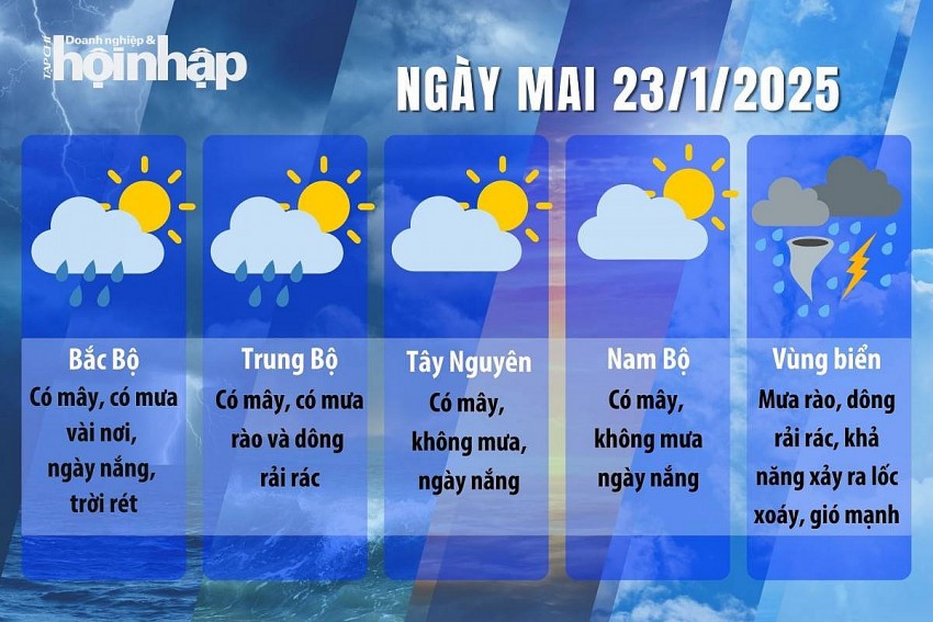 Dự báo thời tiết ngày mai 23/1/2025