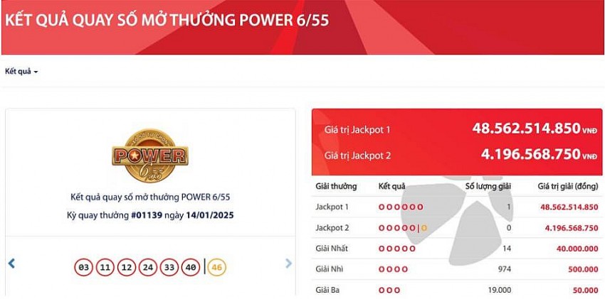 Kết quả xổ số Vietlott Power 6/55 ngày 21/1/2025 Kết quả xổ số Vietlott Power 6/55 ngày 21/1/2025