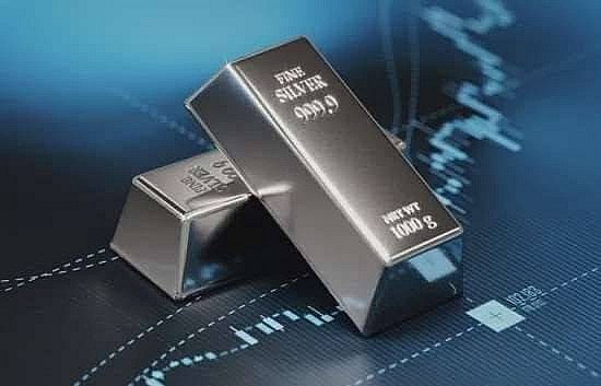 Giá bạc hôm nay 24/1/2025: Giá bạc hôm nay 24/1/2025: