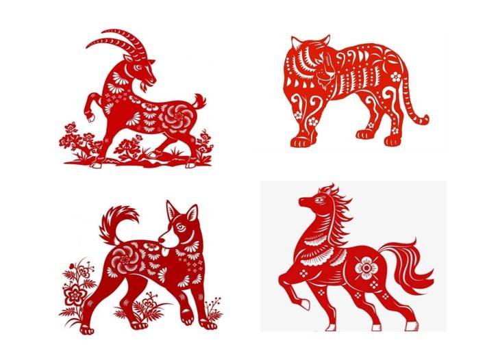 Tử vi - Vận số ngày 25/01/2025: tuổi Tuất có vận trình thuận lợi, đặc biệt đối với những ai đang hoạt động trong lĩnh vực kinh doanh