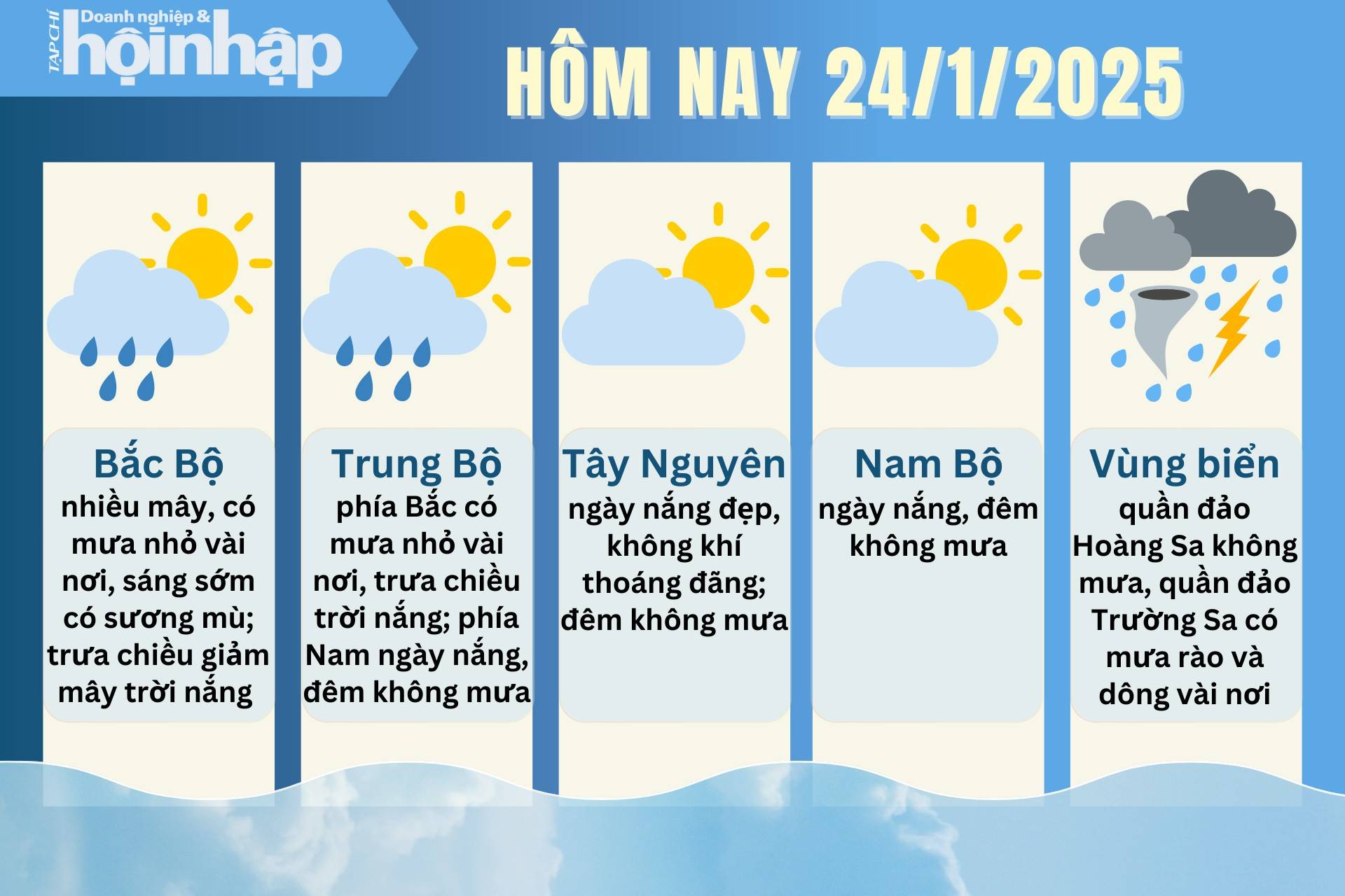 Dự báo thời tiết hôm nay 24/1 các khu vực trên cả nước Dự báo thời tiết hôm nay 24/1 các khu vực trên cả nước
