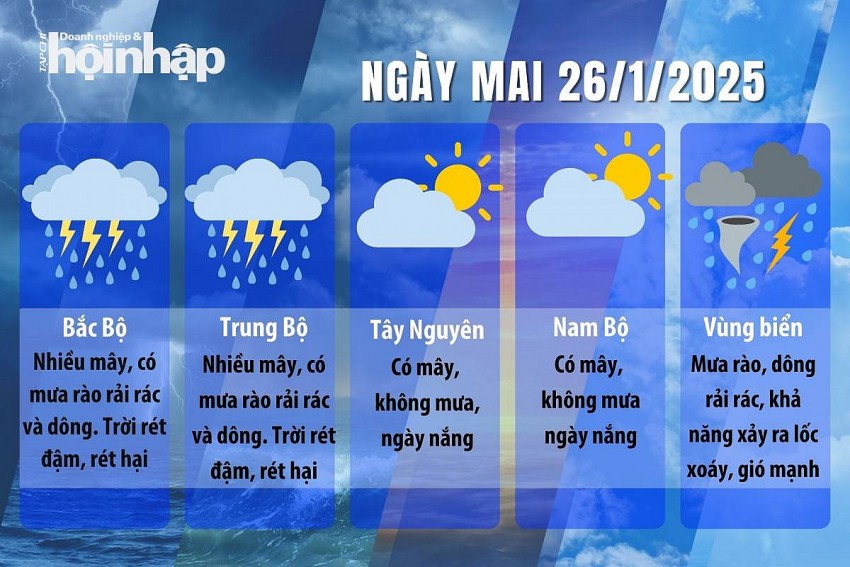 Dự báo thời tiết ngày mai 26/1/2025