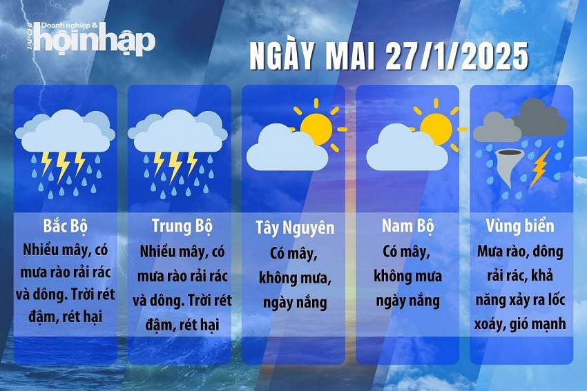 Dự báo thời tiết ngày mai 27/1/2025
