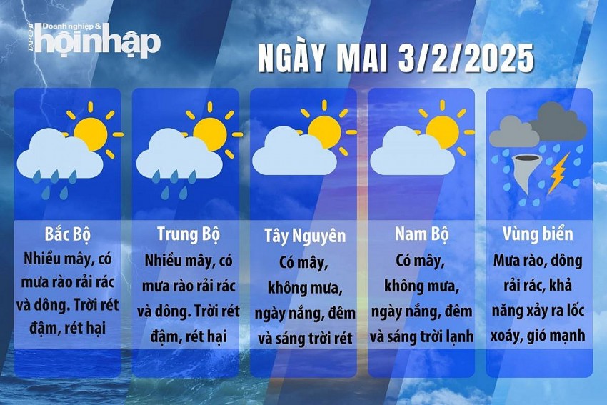Dự báo thời tiết ngày mai 3/2/2025