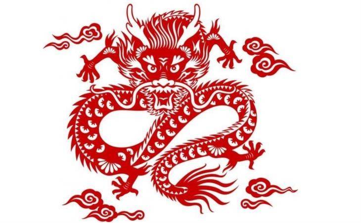 Tử vi 12 con giáp hôm nay ngày 15/7/2025 tuổi Thìn