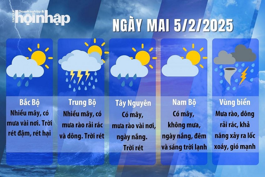 Dự báo thời tiết ngày mai 5/2/2025 Dự báo thời tiết ngày mai 5/2/2025