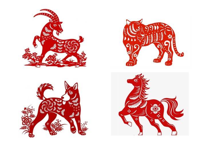 Tử vi - Vận số ngày 06/02/2025: vận trình của Tuổi Tuất sẽ rất thuận lợi, mang lại đường tài lộc vượng phát