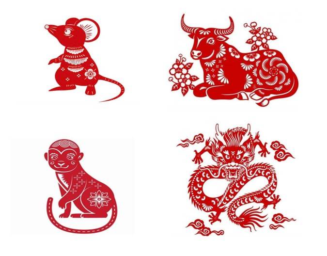 Tử vi - Vận số ngày 06/02/2025: Tuổi Sửu có thể sẽ gặp phải rắc rối trong các mối quan hệ xã hội do sự bốc đồng của bản thân