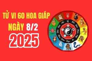 Tử vi 60 hoa giáp ngày 08/02/2025: Tuổi nào có được may mắn nhiều tài lộc