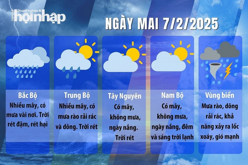 Dự báo thời tiết ngày mai 7/2/2025