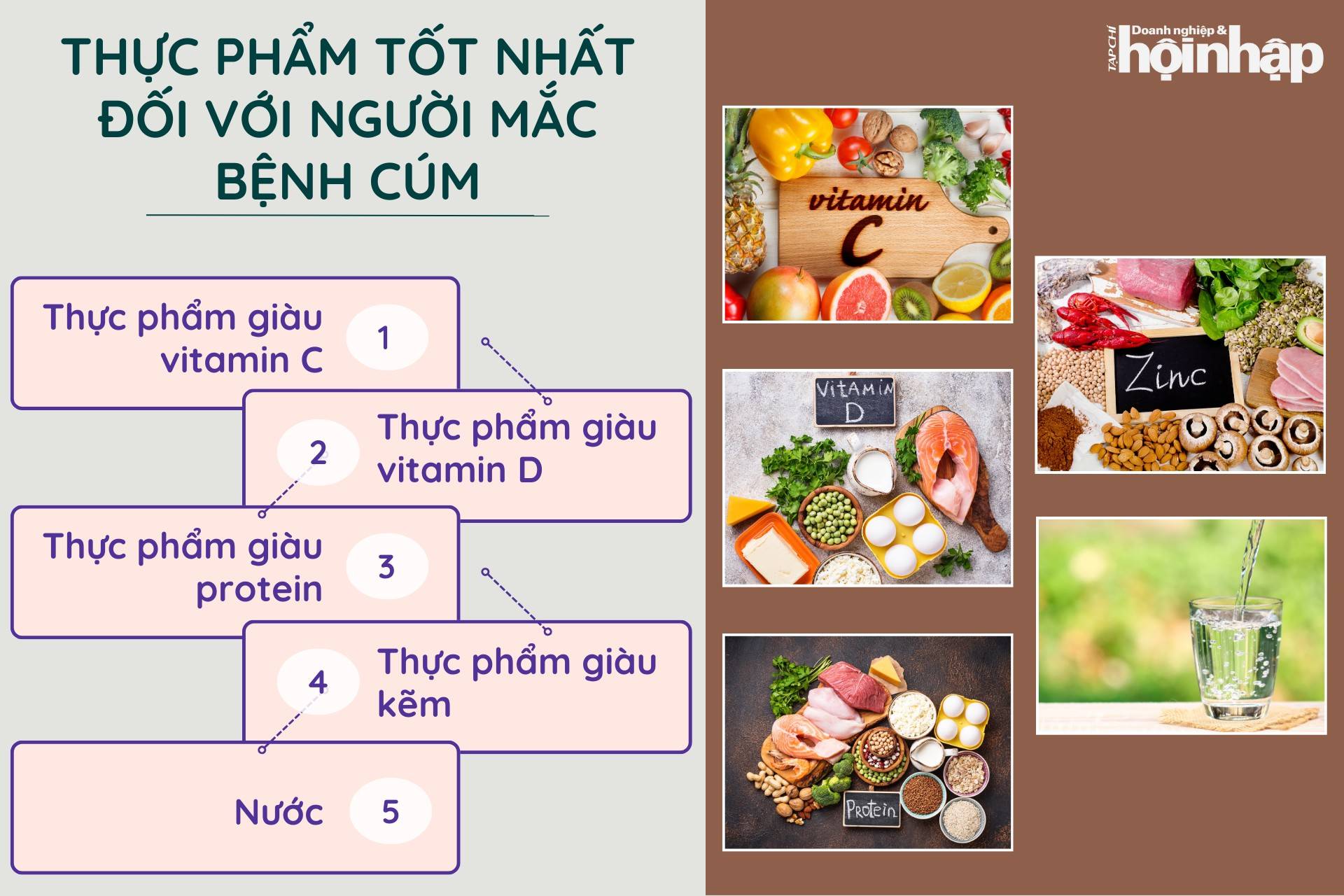 Thực phẩm tốt nhất đối với người mắc bệnh cúm Thực phẩm tốt nhất đối với người mắc bệnh cúm