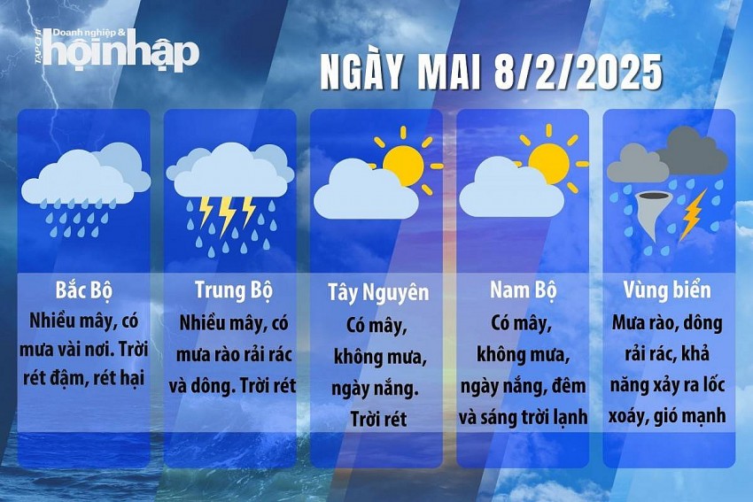 Dự báo thời tiết ngày mai 8/2/2025 Dự báo thời tiết ngày mai 8/2/2025