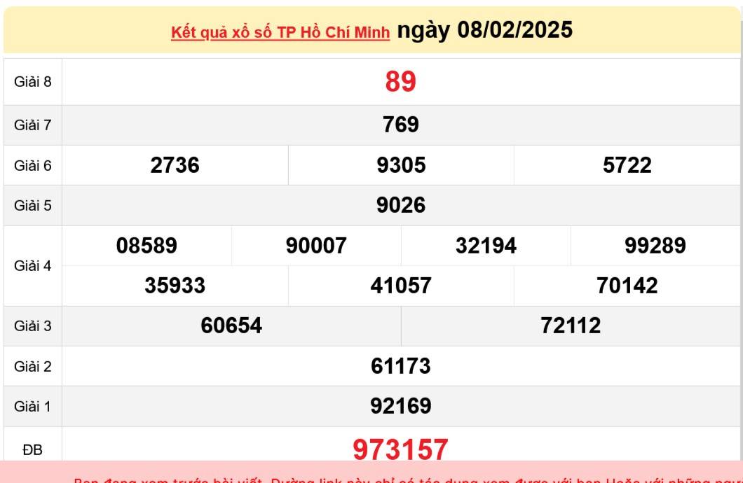 XSHCM 10/2, Kết quả xổ số Hồ Chí Minh hôm nay 10/2/2025, Trực tiếp XSHCM ngày 10 tháng 2