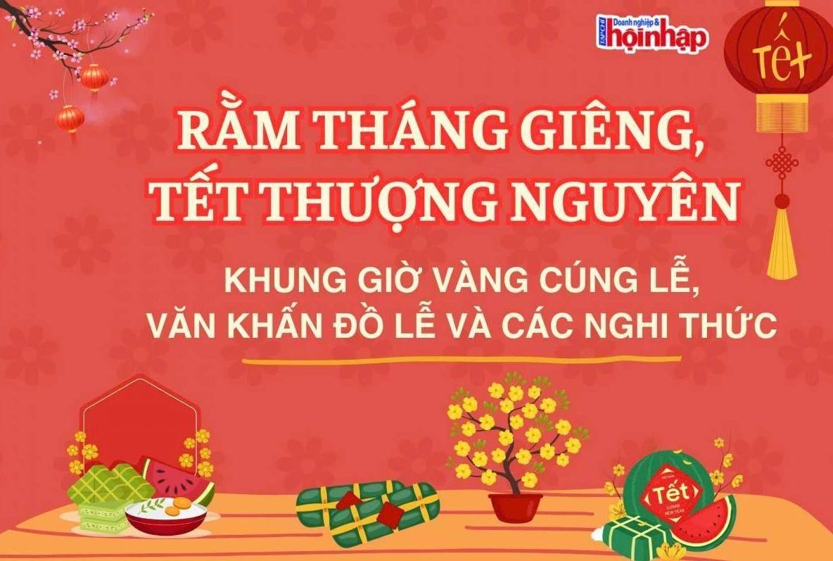 Rằm tháng Giêng năm Ất Tỵ 2025 văn khấn, đồ lễ, khung giờ vàng cúng lễ  và các nghi thức