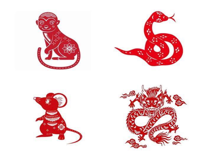 Tử vi - Vận số ngày 14/02/2025: Công việc của tuổi Thân hôm nay có thể gặp một số khó khăn và thử thách.