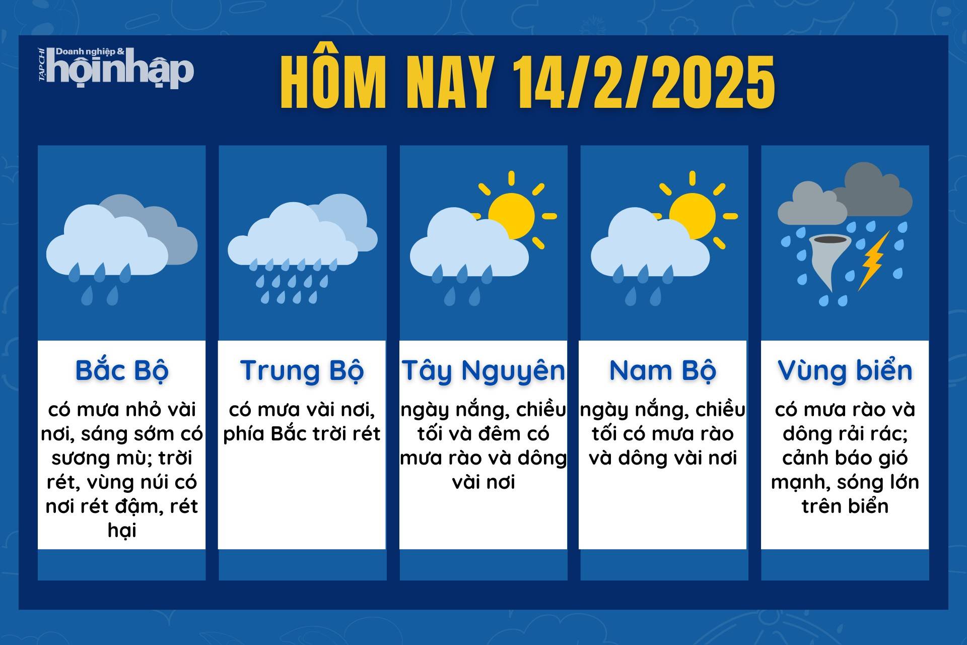 Dự báo thời tiết hôm nay 14/2 các khu vực trên cả nước. Dự báo thời tiết hôm nay 14/2 các khu vực trên cả nước.
