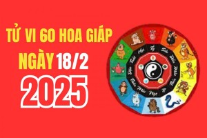 Tử vi 60 hoa giáp ngày 18/2/2025: Tuổi nào có sự mong cầu về tài lộc sẽ được thuận lợi hoặc được quà tặng, lộc ăn, gặp quý nhân?