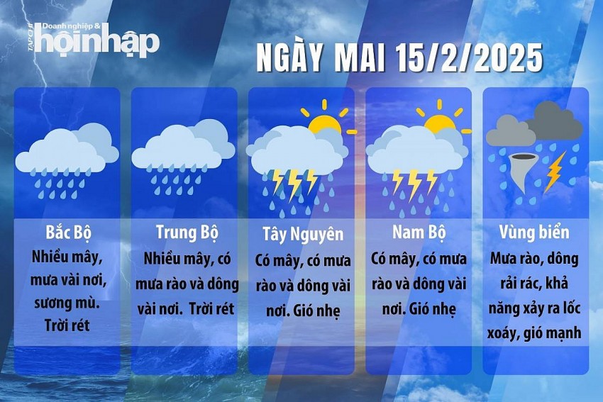 Dự báo thời tiết ngày mai 15/2/2025