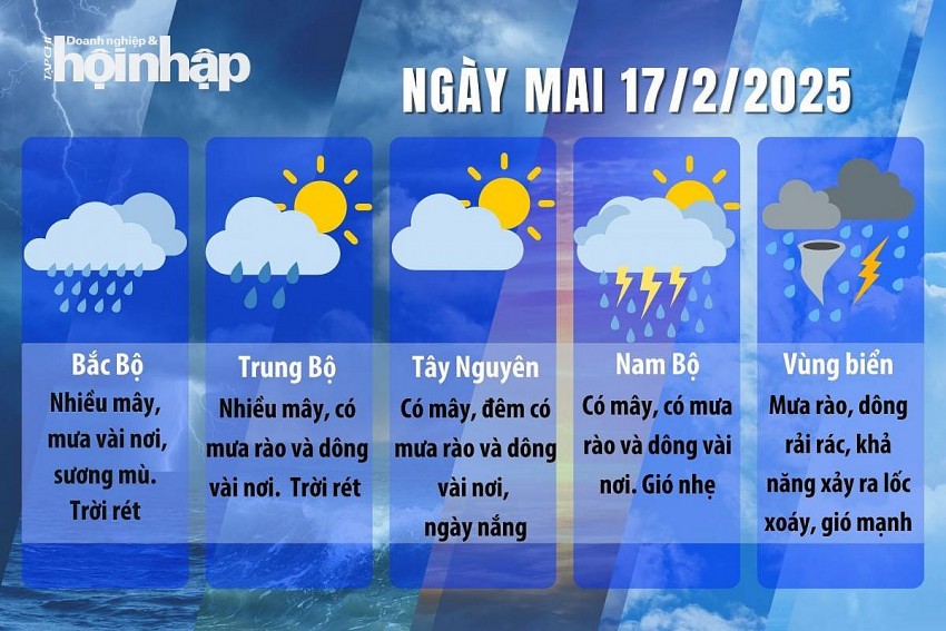 Dự báo thời tiết ngày mai 17/2/2025
