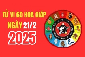 Tử vi 60 hoa giáp ngày 21/2/2025: Con giáp nào dễ có sự thuận lợi khi mưu cầu về công danh, tình cảm, tiền bạc