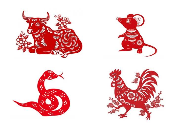 Tử vi - Vận số ngày 19/02/2025 tuổi Dậu cần phải rất cẩn thận trong mọi việc vì có thể gặp phải một số tình huống nguy hiểm