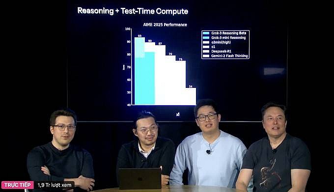   Elon Musk (trái) và các thành viên xAI trong buổi livestream. Ảnh: xAI