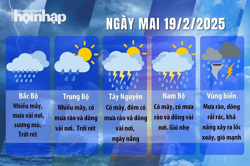 Dự báo thời tiết ngày mai 19/2/2025