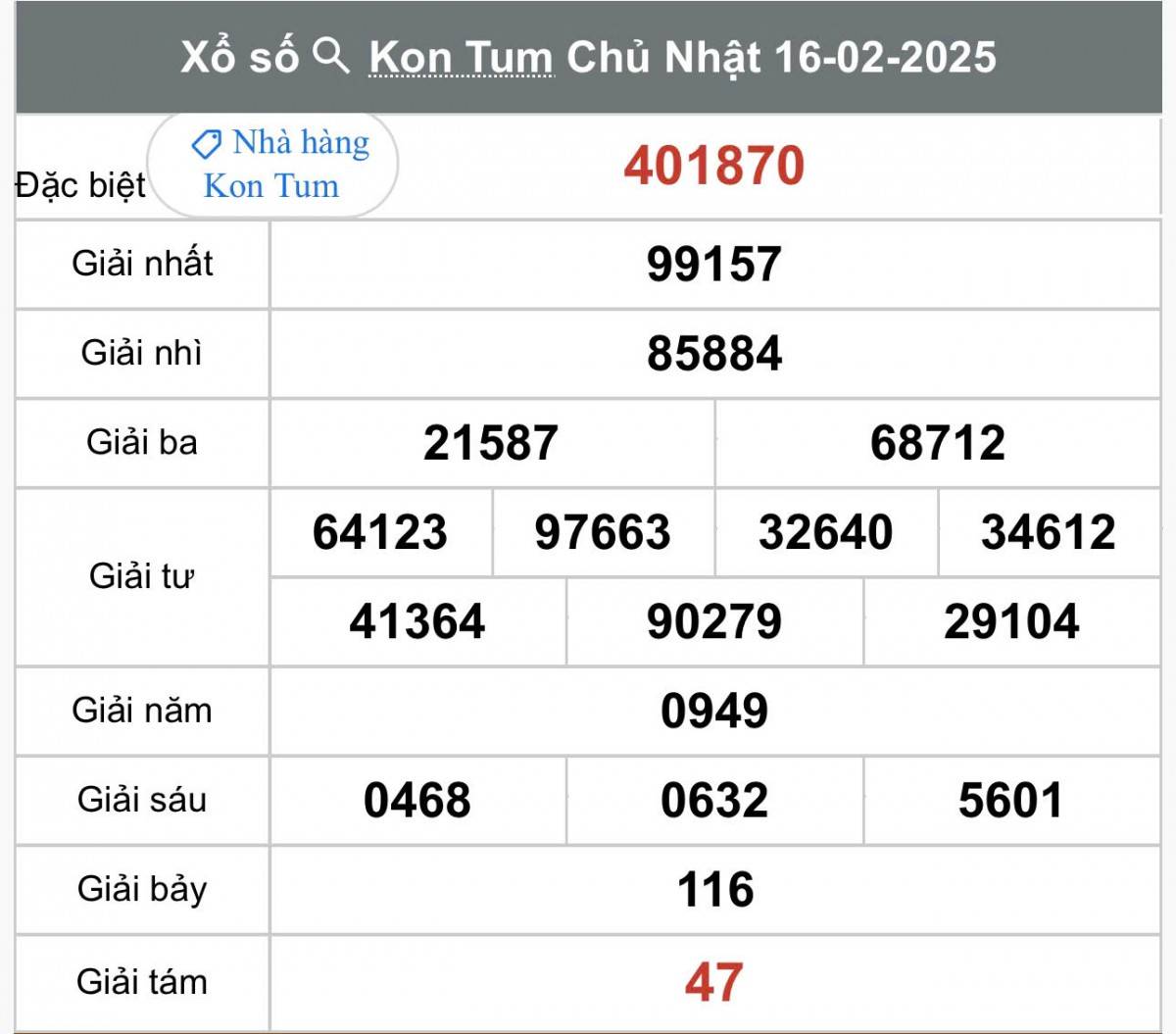 XSKT 16/2, Kết quả xổ số Kon Tum hôm nay 16/2/2025, Trực tiếp XSKT ngày 16 tháng 2