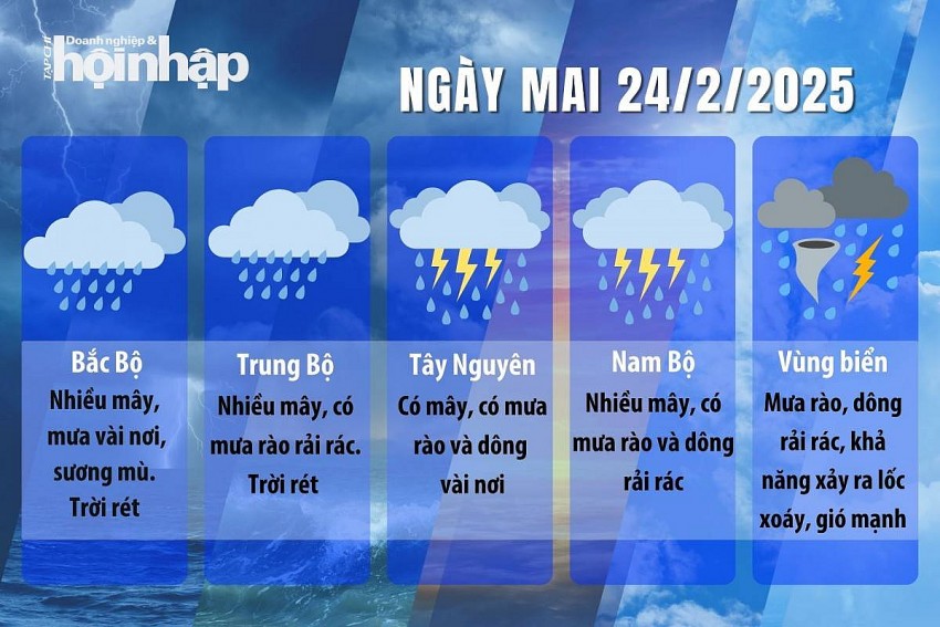 Dự báo thời tiết ngày mai 24/2/2025