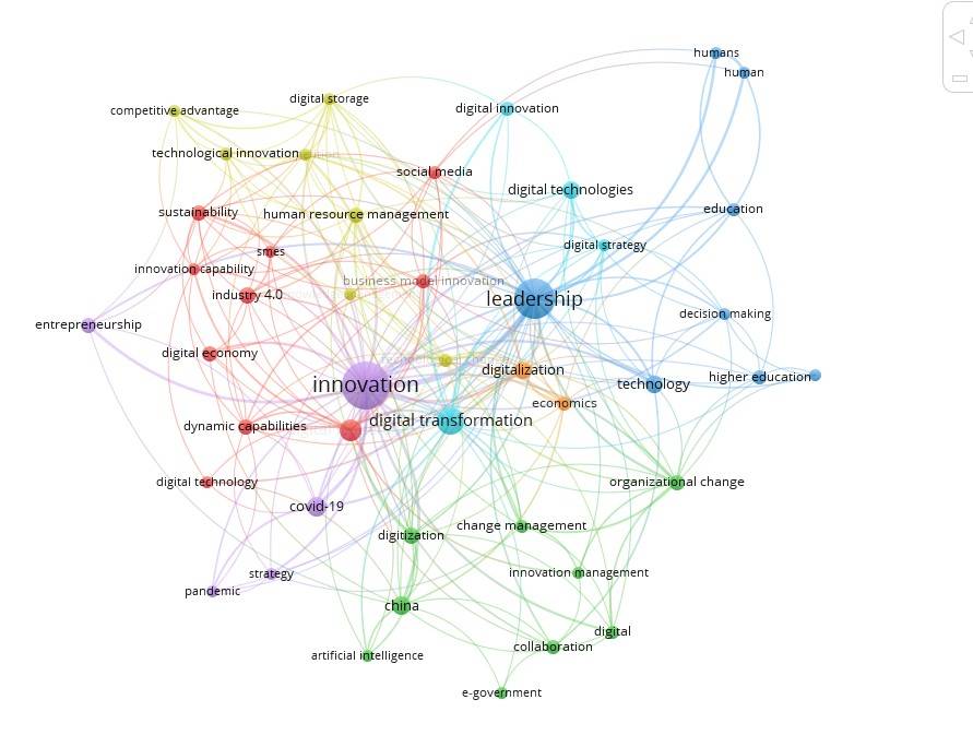 Lãnh đạo là kim chỉ nam phát triển công nghệ số địa phương, doanh nghiệp