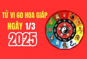 Tử vi 60 hoa giáp ngày 01/3/2025: Tuổi nào có quý nhân giúp đỡ, có tài lộc, nhưng dễ hao tán vì giao thiệp, chi phí các loại có định kỳ ?