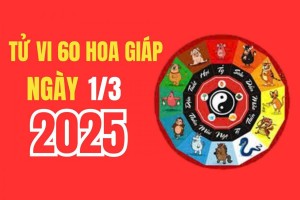 Tử vi 60 hoa giáp ngày 01/3/2025: Tuổi nào có quý nhân giúp đỡ, có tài lộc, nhưng dễ hao tán vì giao thiệp, chi phí các loại có định kỳ ?