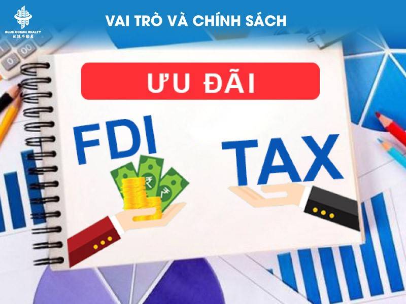 Ưu đãi thuế và thu hút FDI: Một vài khuyến nghị trước bối cảnh áp dụng thuế tối thiểu toàn cầu